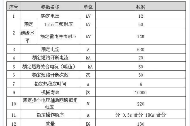 佛山短视频推广正规服务商怎么选？服务模式、交付能力与选择建议